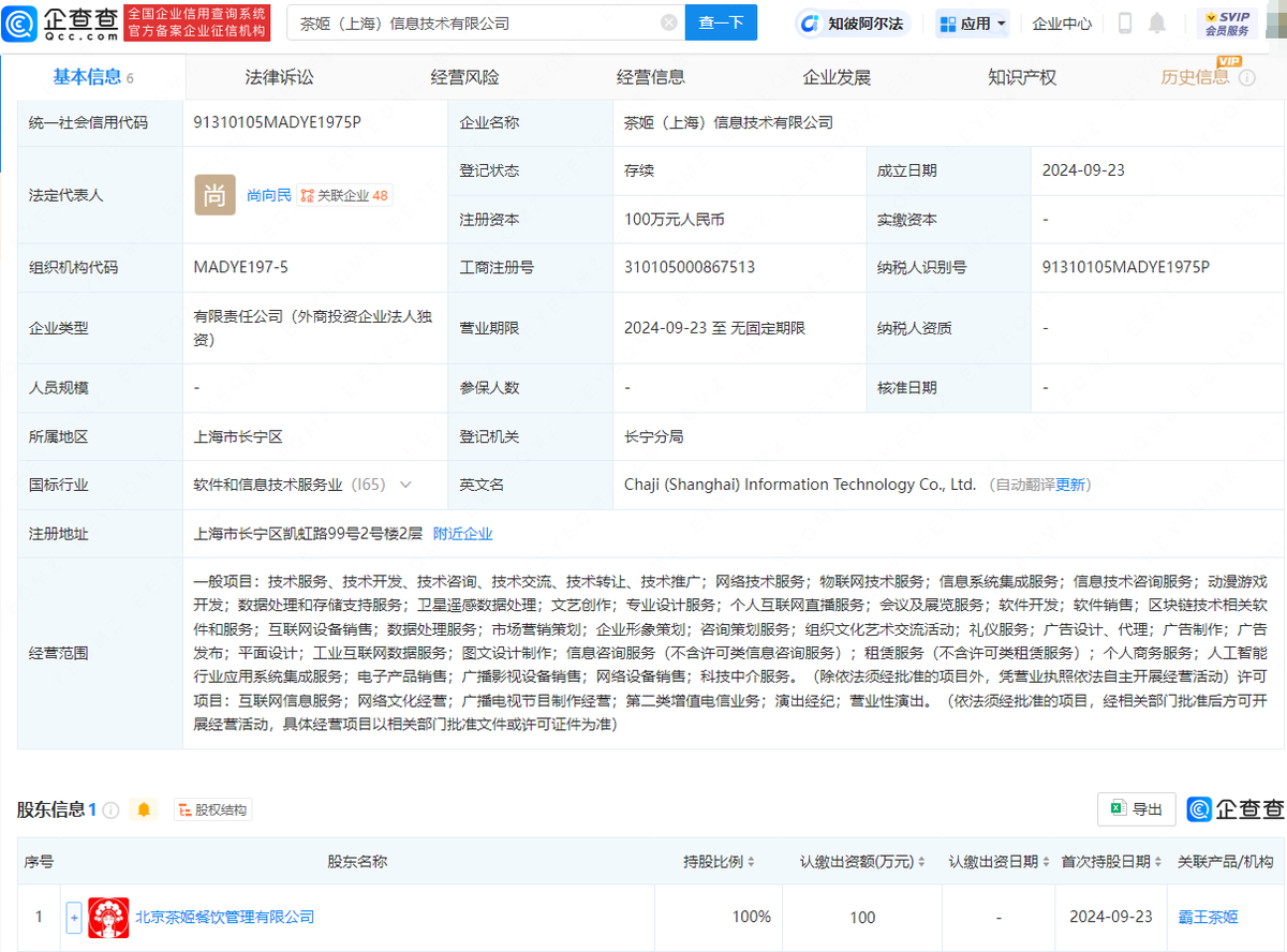 霸王茶姬在上海成立新公司，跨界布局动漫游戏与IT服务